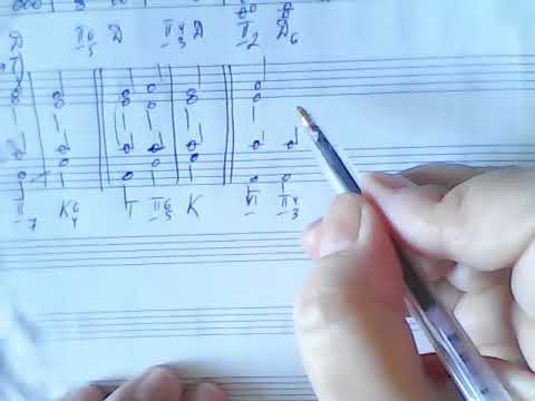 Видео: Гармония. Септаккорд 2 ступени и его обращения