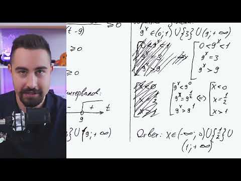 Видео: Обзор от эксперта работы 100-балльника с ЕГЭ 2024: №№ 13, 15, 16