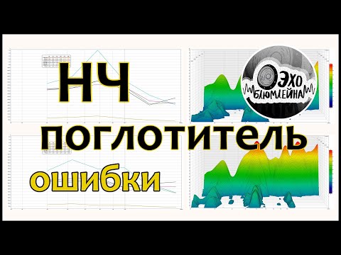 Видео: Поглотитель низких частот. Ошибки