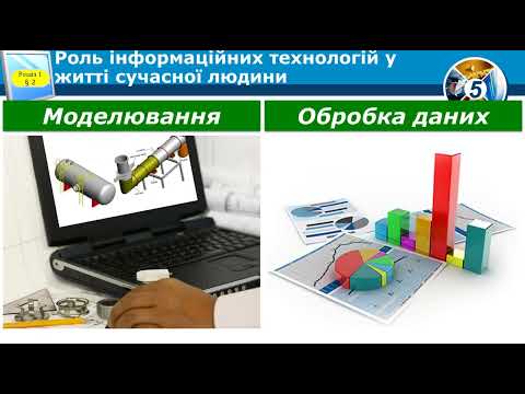 Видео: Інформаційні системи. Інформаційні технології. Роль інформаційних технологій у житті сучасної людини