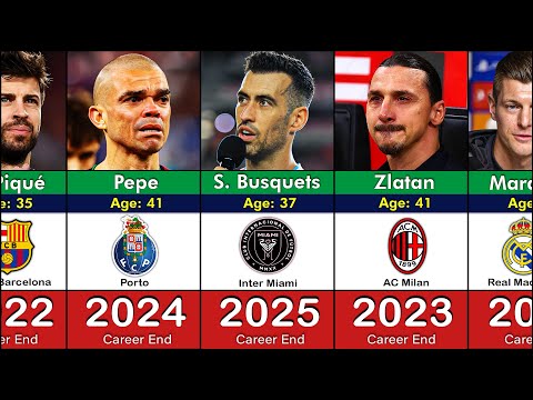 Видео: Пока-пока👋😭 — Лучшие футболисты, завершившие карьеру в каждом году (2000-2025)