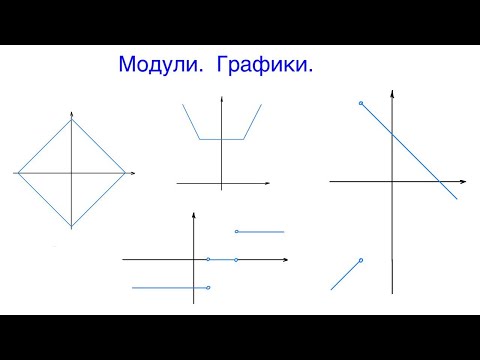 Видео: Модуль числа. Графики. Урок 9.