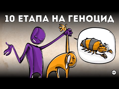 Видео: 10-те Етапа на Геноцид