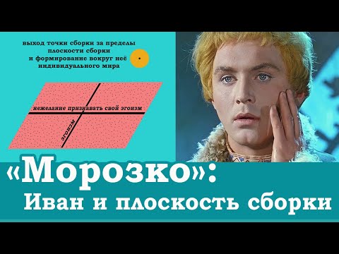 Видео: Точка сборки против плоскости сборки на примере фильма "Морозко"
