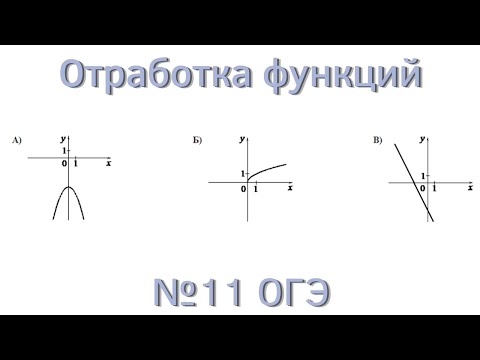 Видео: Отработка функций №11 (ОГЭ) с сайта ФИПИ