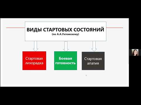 Видео: Состояния при спорт нагрузке (предстартовое, врабатывание, устойчивое, утомление, восстановление).