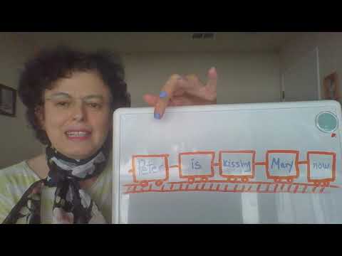 Видео: Порядок слов в английском языке -- ПОЧЕМУ ТАКИЕ СТРОГОСТИ? Разбираемся с простым предложением