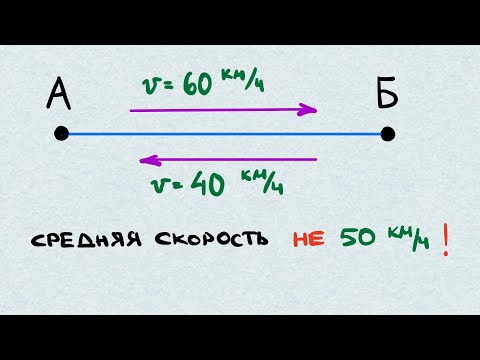 Видео: Умеете вычислять среднюю скорость? Точно? #math