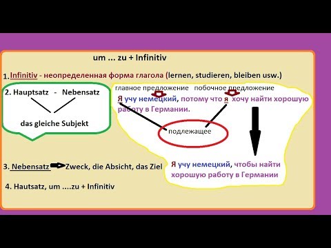 Видео: Немецкий um...zu + Infinitv/составляем предложения