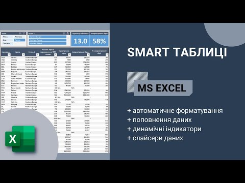 Видео: #2. SMART Таблиці та слайсери даних в Excel. Час оновити ваші таблиці.