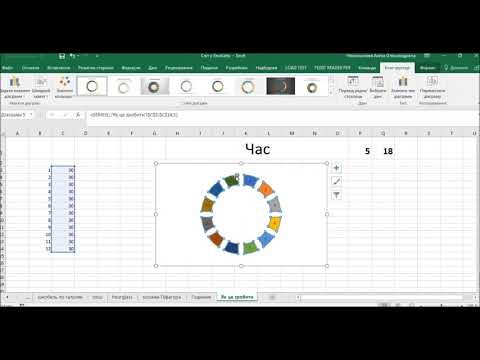 Видео: Диаграмма-часы в Excel
