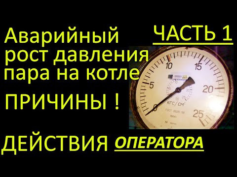 Видео: ЧАСТЬ 1.ПРИЧИНЫ БЫСТРОГО РОСТА ПАРА.КАКИЕ МЕРЫ МОЖНО ПРЕДПРИНЯТЬ. ОБЩИЕ ПРАВИЛА.