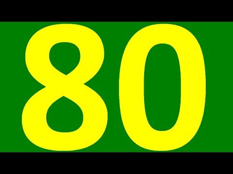 Видео: АНГЛИЙСКИЙ ЯЗЫК ПО ПЛЕЙЛИСТАМ УРОК 80 УРОКИ АНГЛИЙСКОГО ЯЗЫКА АНГЛИЙСКИЙ ДЛЯ НАЧИНАЮЩИХ С НУЛЯ