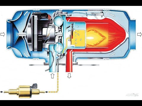 Видео: Автономный отопитель или "танцы с бубном" #автодом#газель_4х4