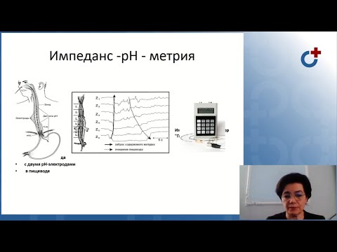 Видео: Рябова М.А. Фаринголарингеальный рефлюкс: вопросы диагностики