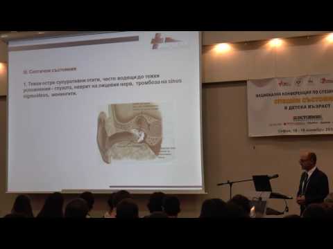 Видео: 06-Спешни състояния в оториноларингологията.