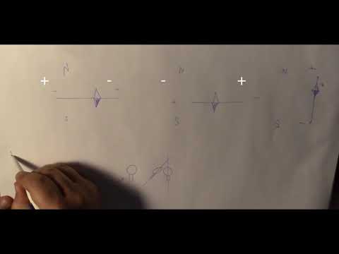 Видео: ДЛR#510. Угол магнитного поля. 2