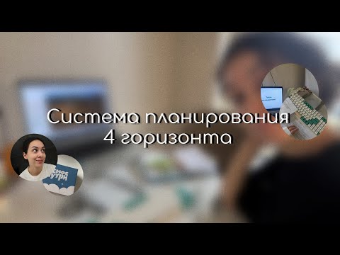 Видео: Как выстроить систему планирования, которая работает именно для вас