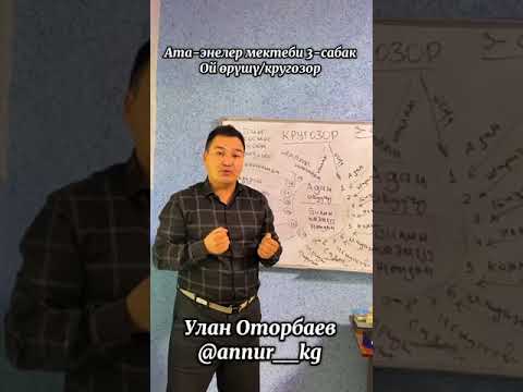 Видео: 3-сабак. энелер мектеби. ой өрүшү кругозор
