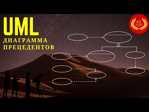 Видео: UML Диаграмма Прецедентов (UML Use Case Diagrams)