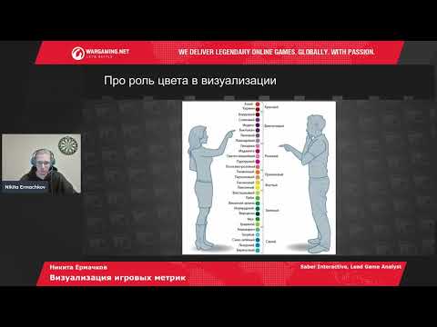 Видео: Никита Ермачков - Визуализация игровых метрик