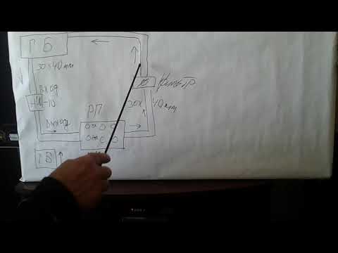 Видео: Немного о работе гидросистемы мини трактора.