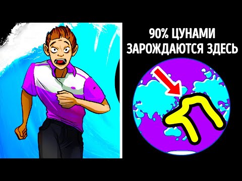 Видео: Место, где рождаются цунами