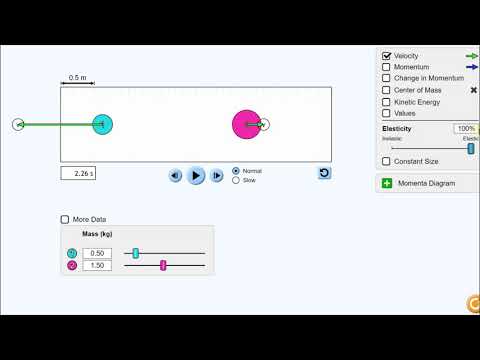 Видео: 3.15-Физикийн хичээл-Абсолют уян харимхай мөргөлдөөн