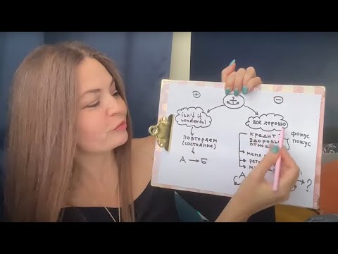 Видео: Самый простой способ ИЗМЕНИТЬ РЕАЛЬНОСТЬ / техника Невилла Годдарда Isn’t it wonderful ?