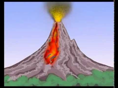 Видео: Физика 65. Вулкан. Сталактит. Кристалл — Академия занимательных наук