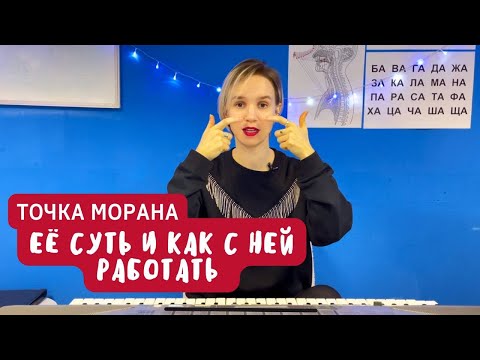 Видео: Точка Морана. Её суть и как с ней работать.