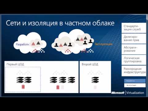 Видео: как создать частное облако за 1,5 часа