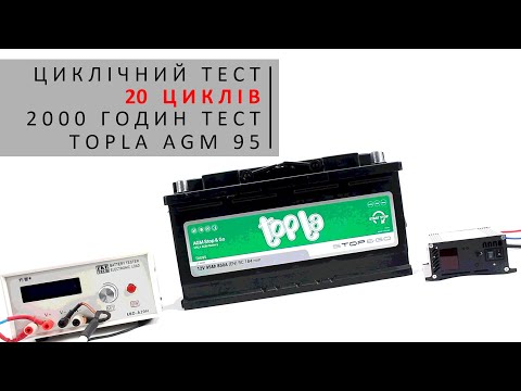 Видео: TOPLA 95 AGM. ТЕСТ ЄМНОСТІ. 20 циклів розряд\заряд. Автомобільний акумулятор.