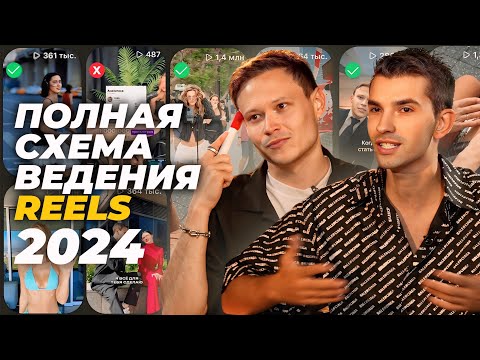 Видео: Как с нуля набрать первые 1000 - 100.000 подписчиков с помощью рилс?
