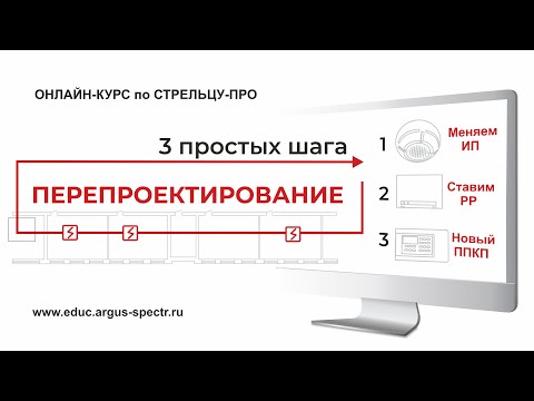 Видео: ПЕРЕоснащение и ПЕРЕпроектирование на "Стрелец-ПРО"