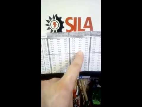 Видео: КПД щелочных акб НК-125 при работе с инвертором СИЛА.