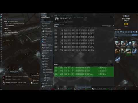 Видео: Eve-Online. Гайд по торговле для новичков.