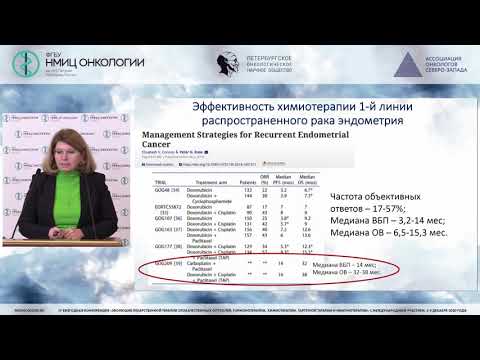 Видео: Место иммунотерапии в лечении эндометриального рака (Протасова А.Э)