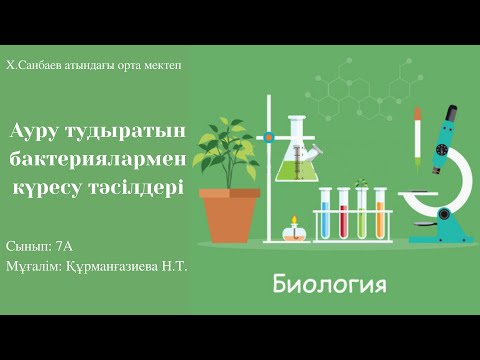 Видео: Биология 7-сынып. Lesson study / Зерттеу сабағы 3-цикл