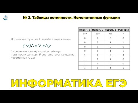 Видео: [МИФ] Информатика ЕГЭ. № 2.2. Таблицы истинности логических выражений. Немонотонные функции