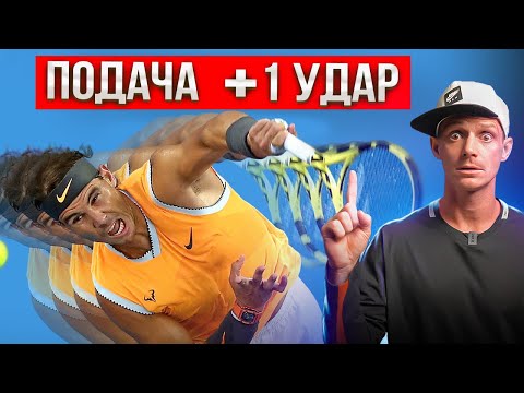 Видео: Преимущество с первых ударов. Подача + форхенд  | Большой теннис