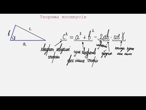 Видео: Теорема косинусів