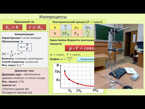 Видео: Рассмотрение темы: "Изотермический процесс.  Закон Бойля-Мариотта" (полное видео)