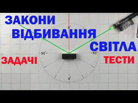 Видео: 11. ЗАКОНИ ВІДБИВАННЯ СВІТЛА. ХАРАКТЕРИСТИКИ ЗОБРАЖЕННЯ ПРЕДМЕТА У ПЛОСКОМУ ДЗЕРКАЛІ.