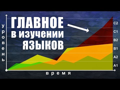 Видео: ГЛАВНОЕ в изучении языков — это... (не угадаете)