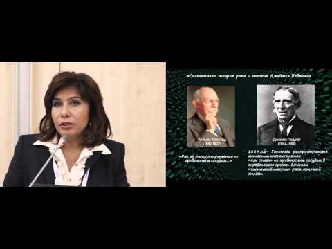 Видео: История хирургического лечения РМЖ. Все новое – хорошо забытое старое?