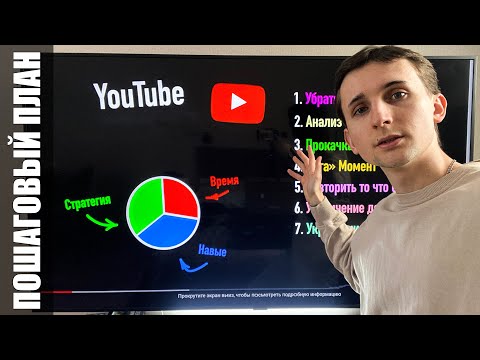 Видео: Если Бы Я Начал YouTube Канал в 2023, Я Бы Делал ЭТО! (7 ШАГОВ)