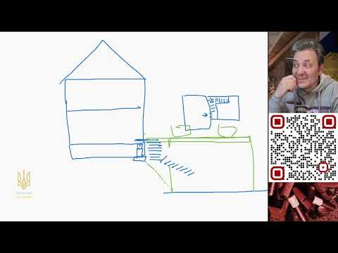 Видео: 150324  Підсилення фундаменту. 3 частина. Фото з Об'єктів