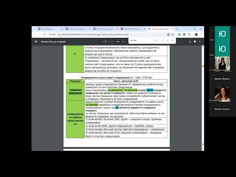 Видео: Підготовка до ЄДКІ. Цивільне право. Розбір тестів ЄДКІ (фабула) і лекція. Спадкове право