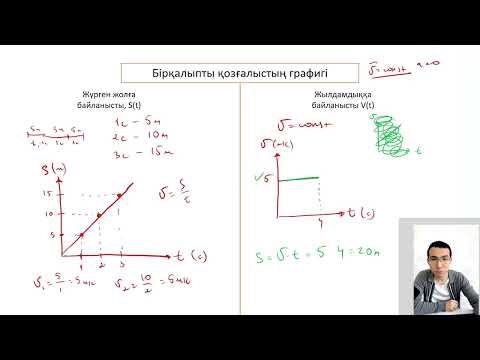 Видео: Қозғалыс теңдеулері мен графикері лекция